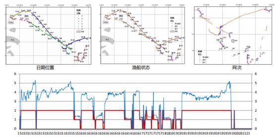 四期期准三期内必出,实地应用验证数据_T15.993