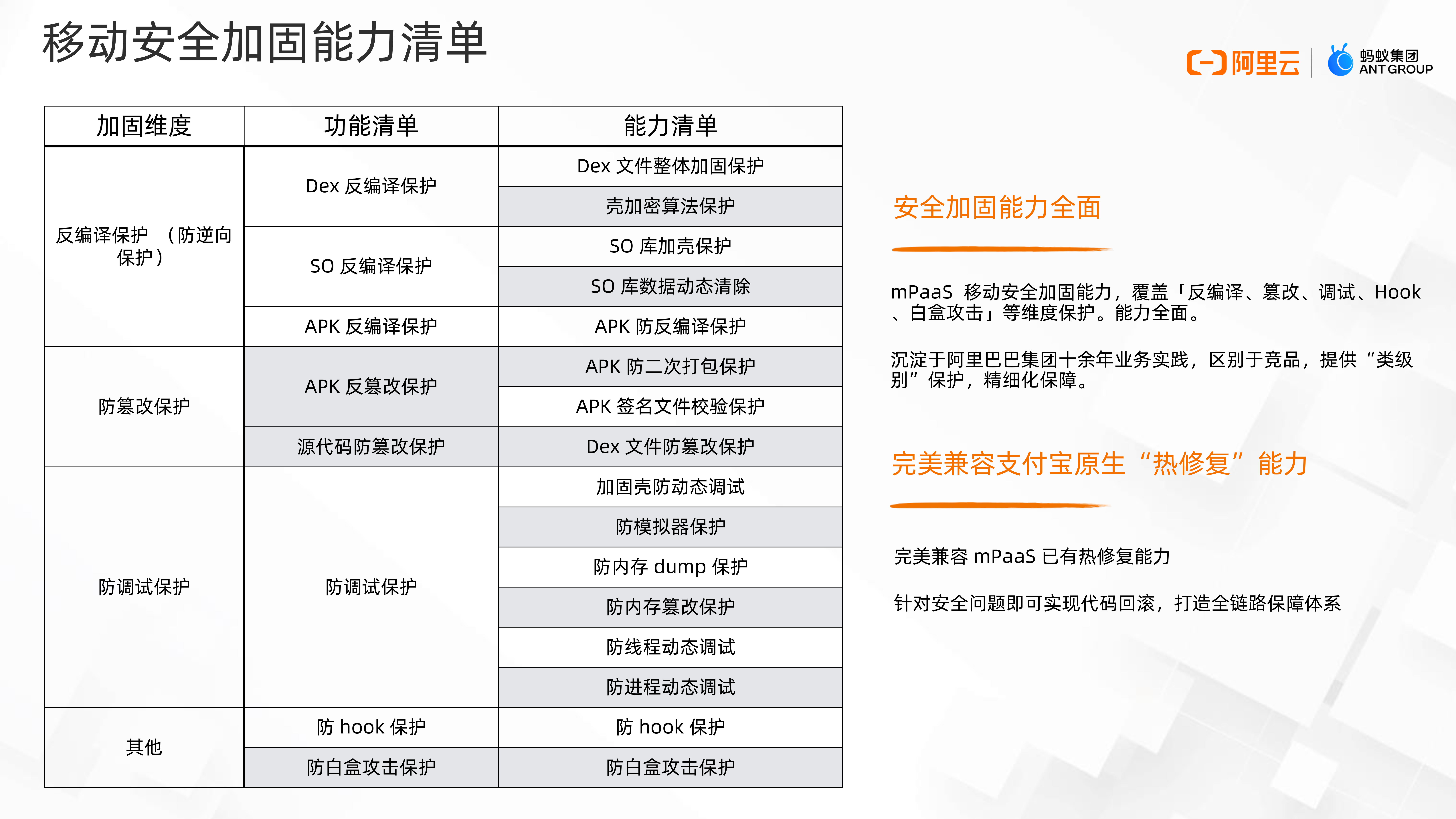 新澳门历史开奖记录查询,安全策略评估_精英版56.969