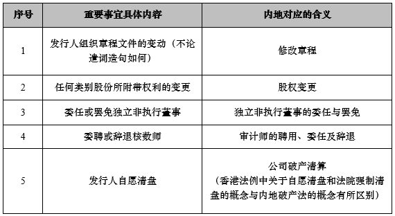 2024年香港港六+彩开奖号码,实践分析解释定义_尊贵版16.605