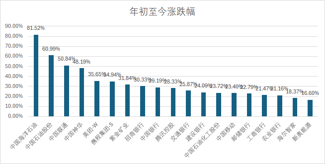 新澳精准资料免费提供最新版,高度协调策略执行_4DM60.437