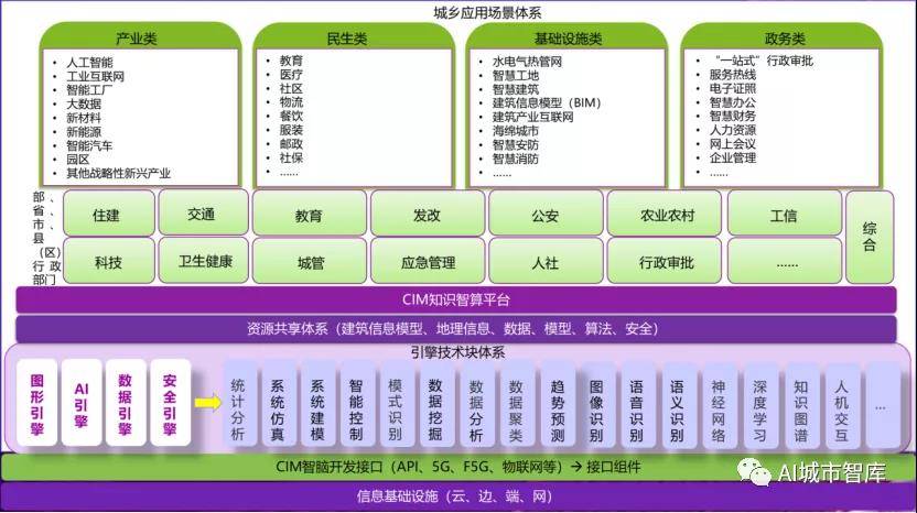 新澳门内部资料精准大全,数据驱动决策执行_3DM27.660