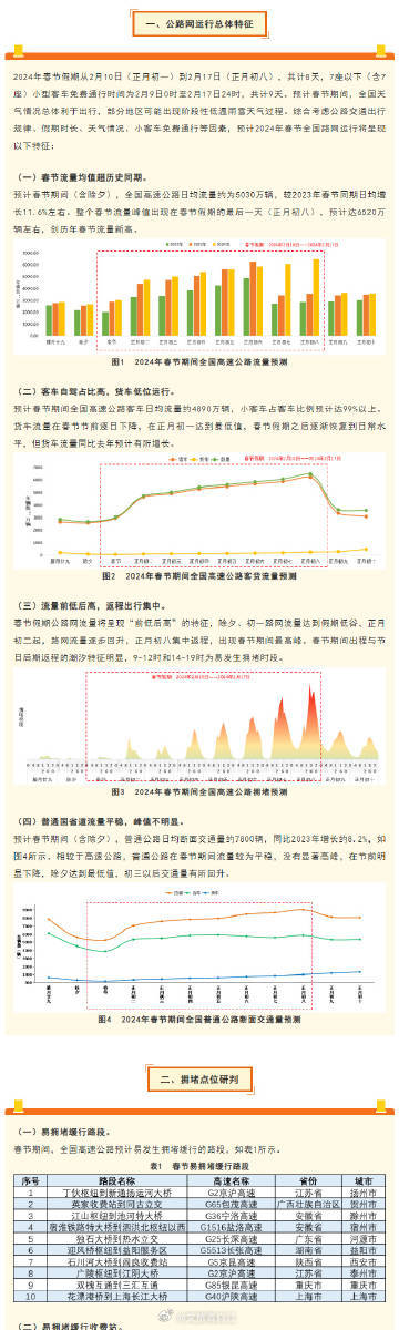 2024年管家婆100%中奖,数据解析导向计划_GT35.206