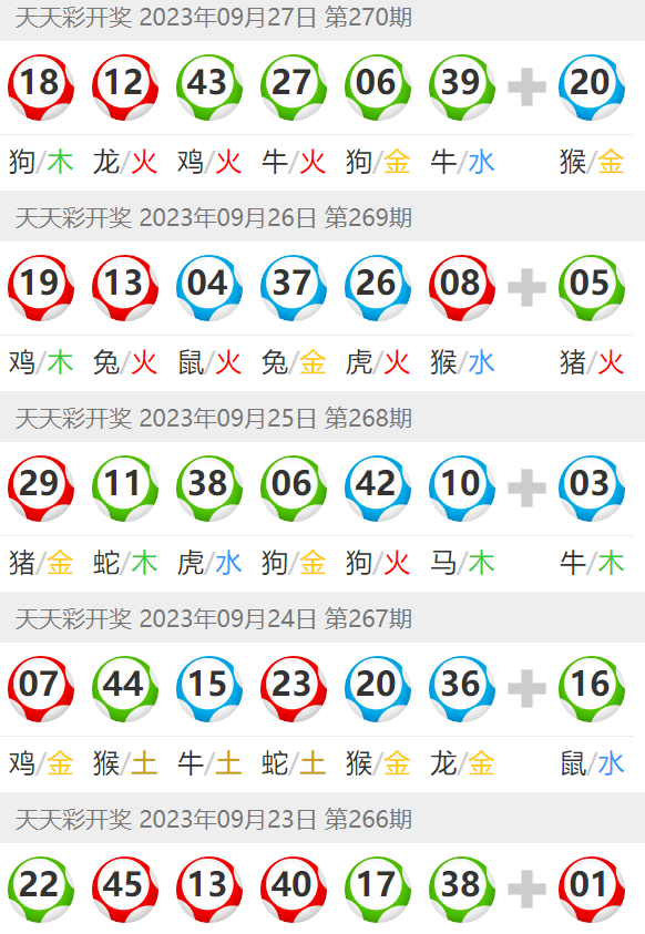 澳门天天彩期期精准单双波色,实践解答解释定义_Mixed19.297