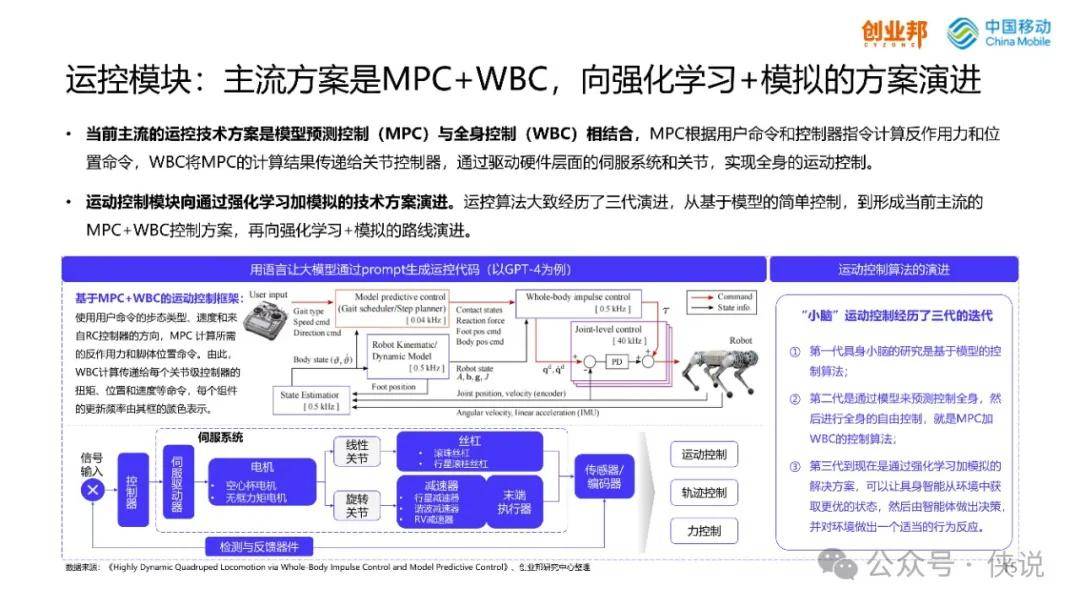 新奥内部免费资料,仿真技术实现_1440p116.637