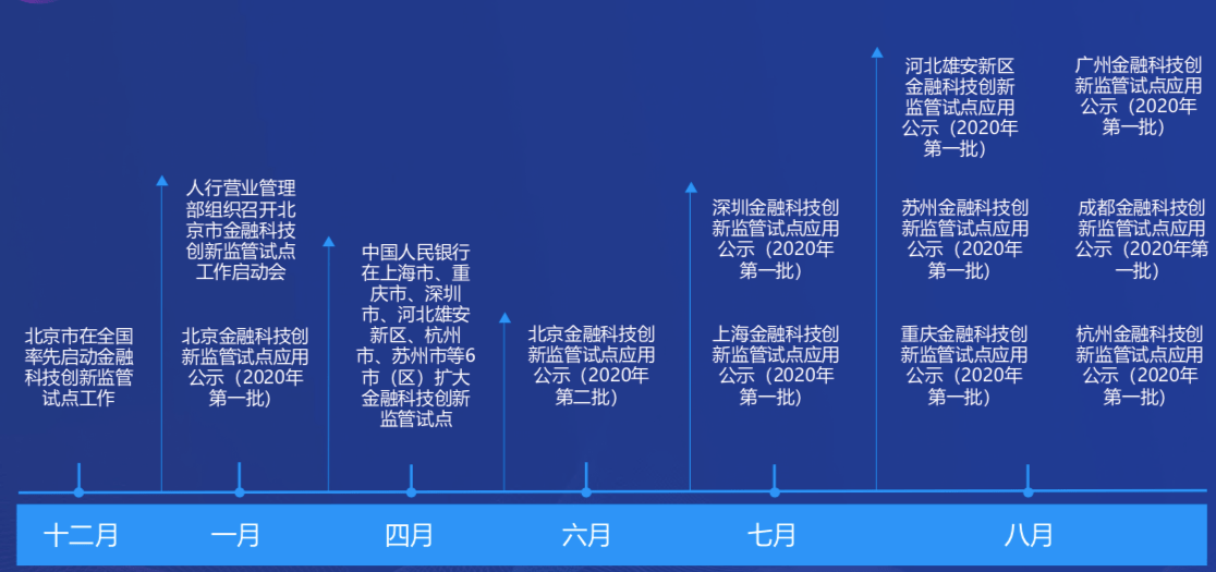 新澳好彩精准资料大全免费,经济方案解析_Nexus50.344