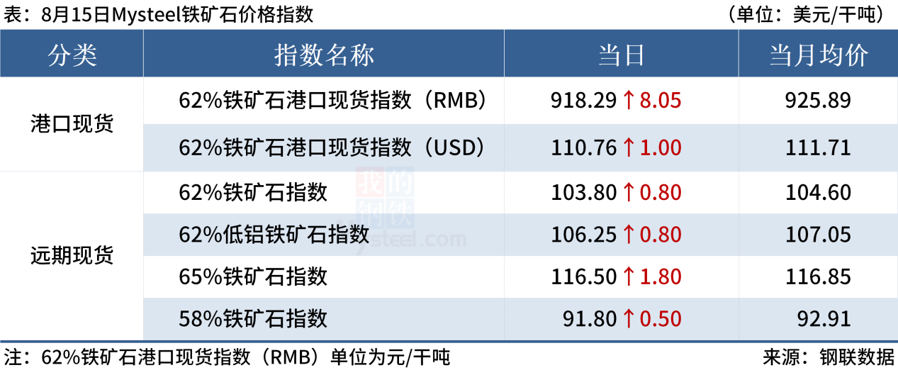 澳门免费材料资料,全面理解执行计划_3DM36.30.79