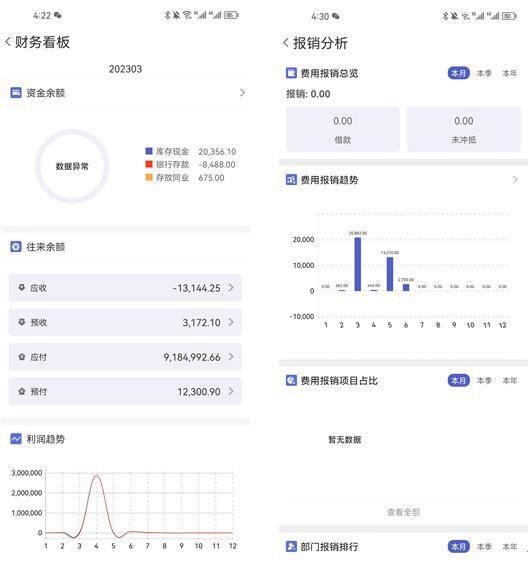 管家婆一肖一码正确100,数据驱动计划解析_网红版89.526