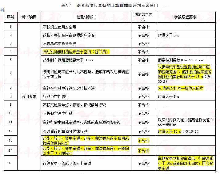 香港六开奖结果2024开奖记录查询,结构解答解释落实_Linux71.190