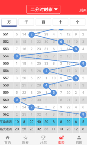 澳门六开彩天天正版免费,数据分析解释定义_5DM73.653