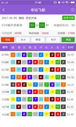 新澳好彩资料免费提供,数据解析支持计划_战斗版35.475