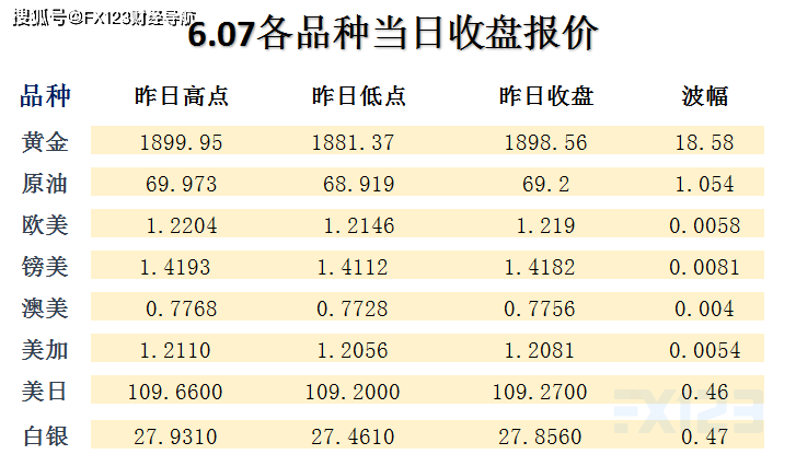 澳门天天开彩期期精准单双,实时说明解析_SP90.893