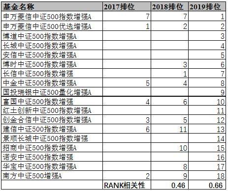 最准一码一肖100准澳门资料,可靠数据解释定义_移动版40.770