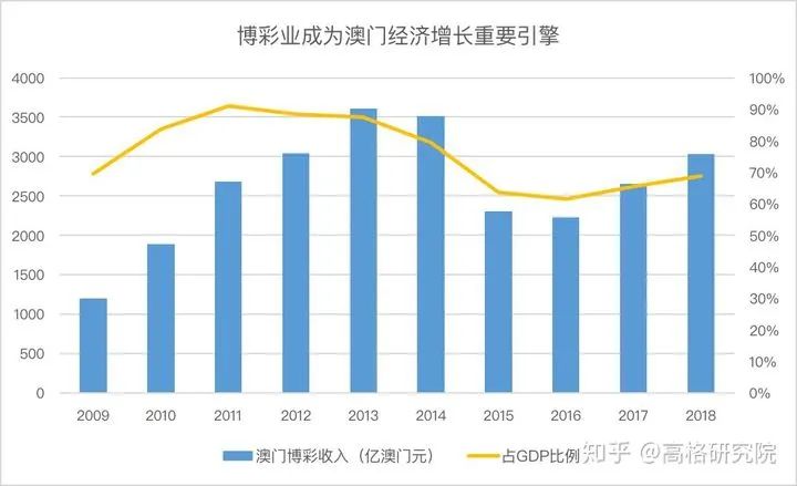 新澳门一肖一码最新消息,深入数据解析策略_Prestige83.769