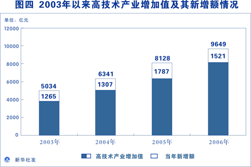 最准一肖一码100%香港78期,创新执行计划_U21.458