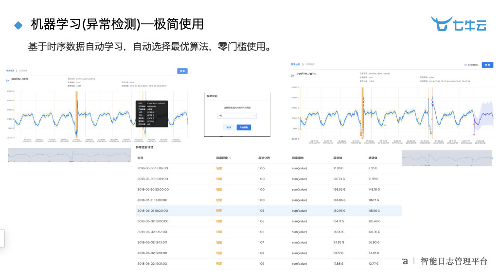 新澳2024年开奖记录,数据驱动方案实施_战斗版49.915