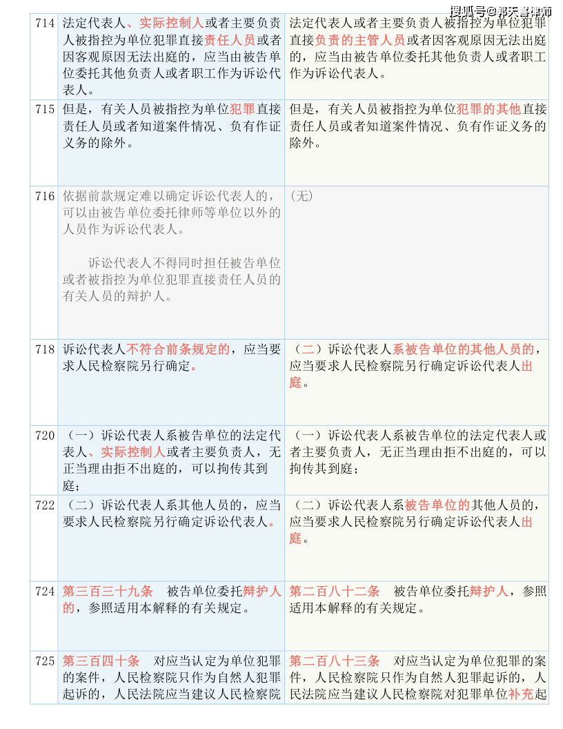 澳门六开奖最新开奖结果,决策资料解释落实_eShop54.297