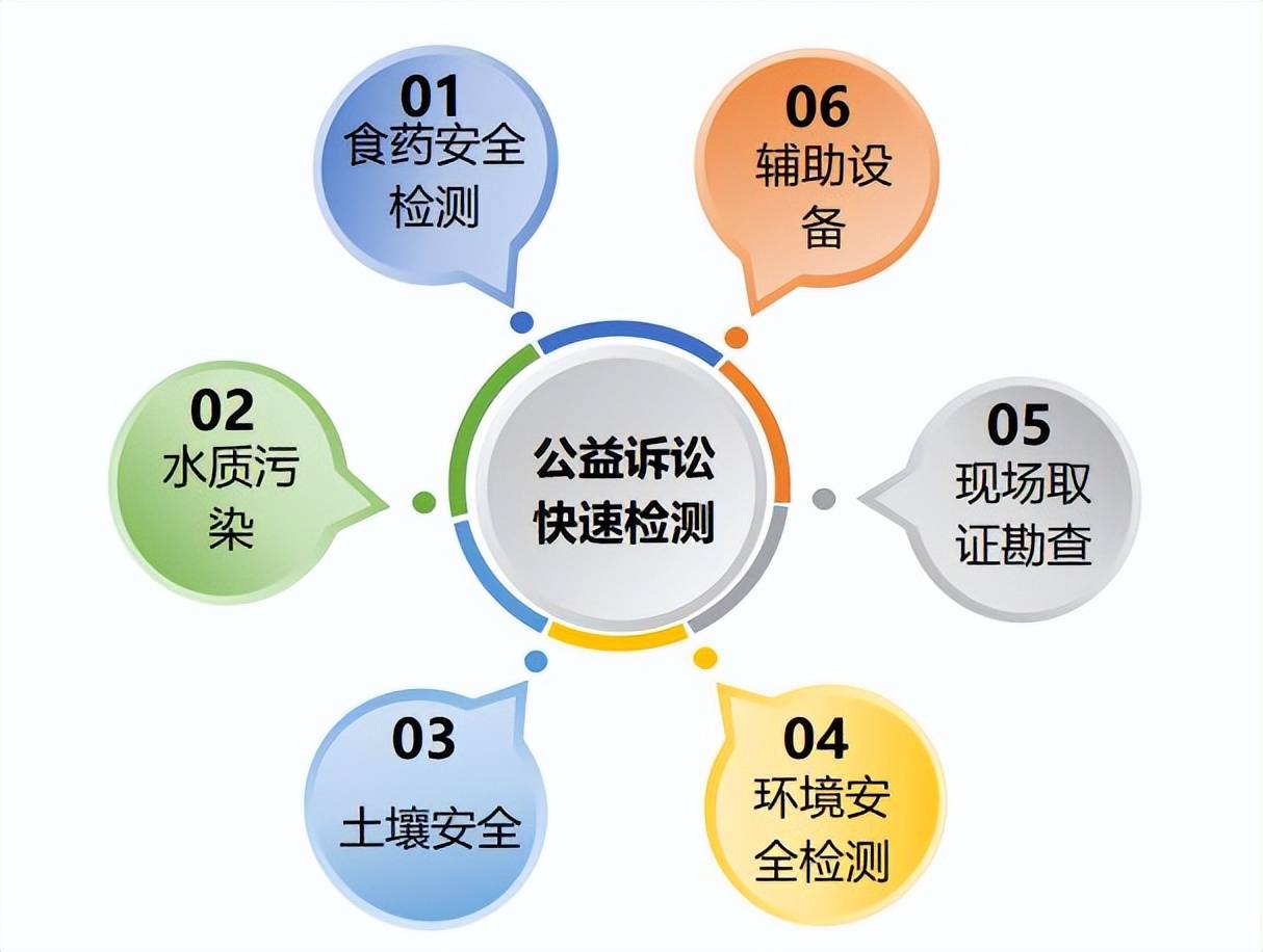 新澳门最精准资料大全,快速响应执行方案_Advanced59.487