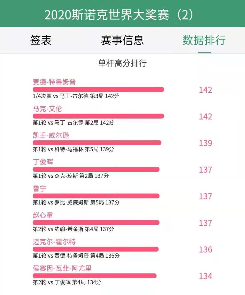 新澳门今晚开特马开奖,专业分析说明_WP81.56