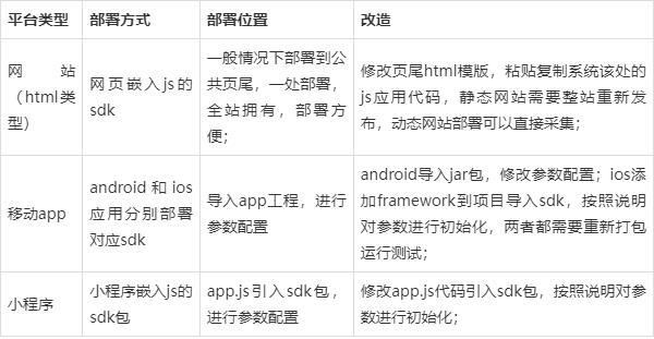 2024澳门传真免费,统计分析解析说明_6DM53.953