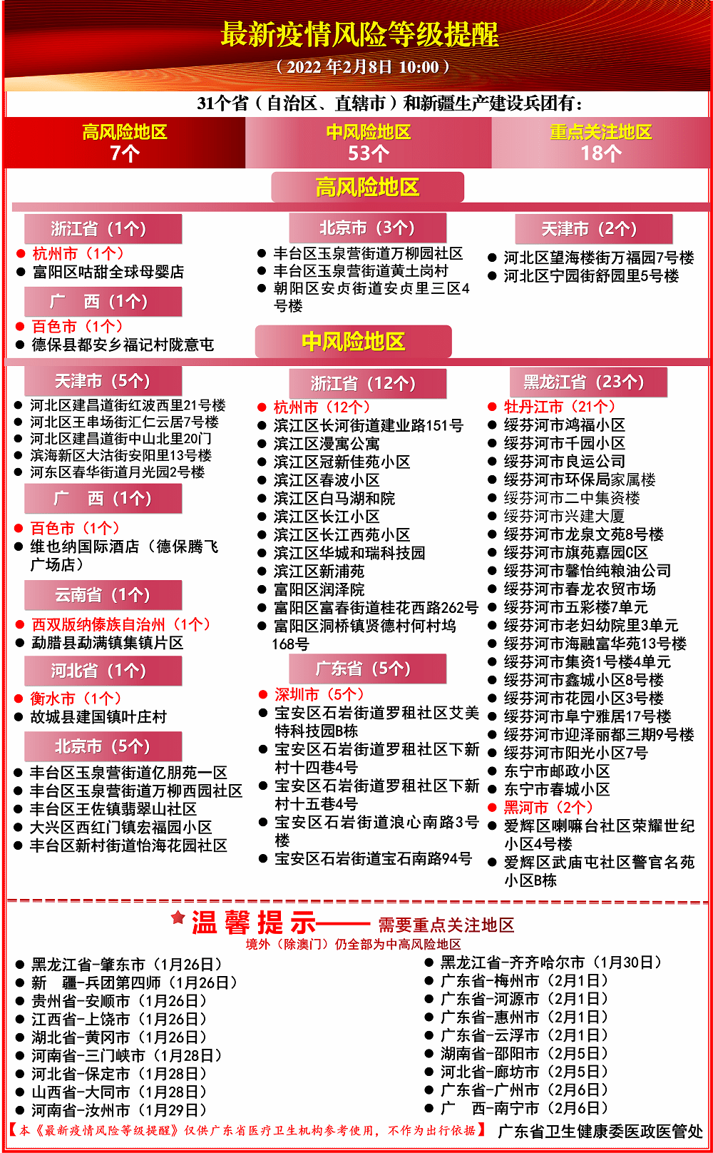 广东二八站免费提供资料,实效性解析解读策略_体验版33.678