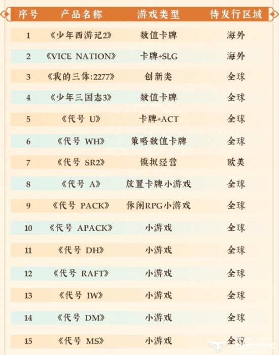 7777788888新澳门开奖结果,适用性策略设计_纪念版64.655