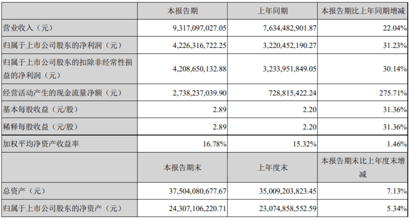 老澳门开奖结果+开奖记录20,实地验证执行数据_pack30.667