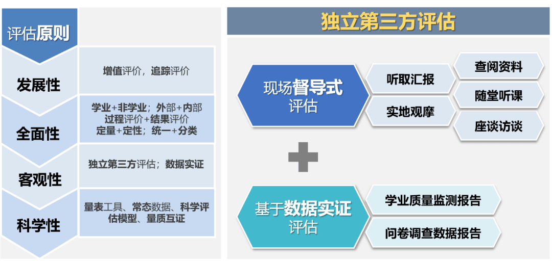 新粤门六舍彩资料正版,标准化流程评估_MR65.889