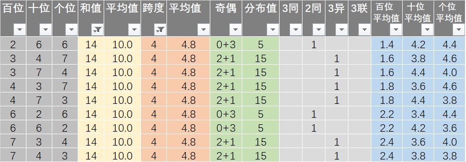 新澳天天开奖资料,安全策略评估_尊享款34.258