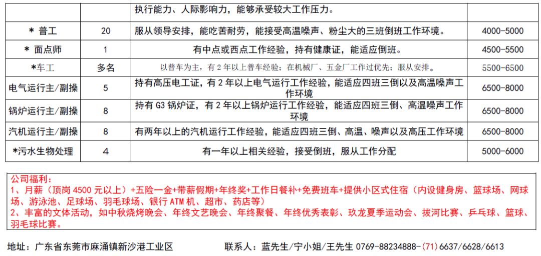 桂平市住房和城乡建设局最新招聘信息详解