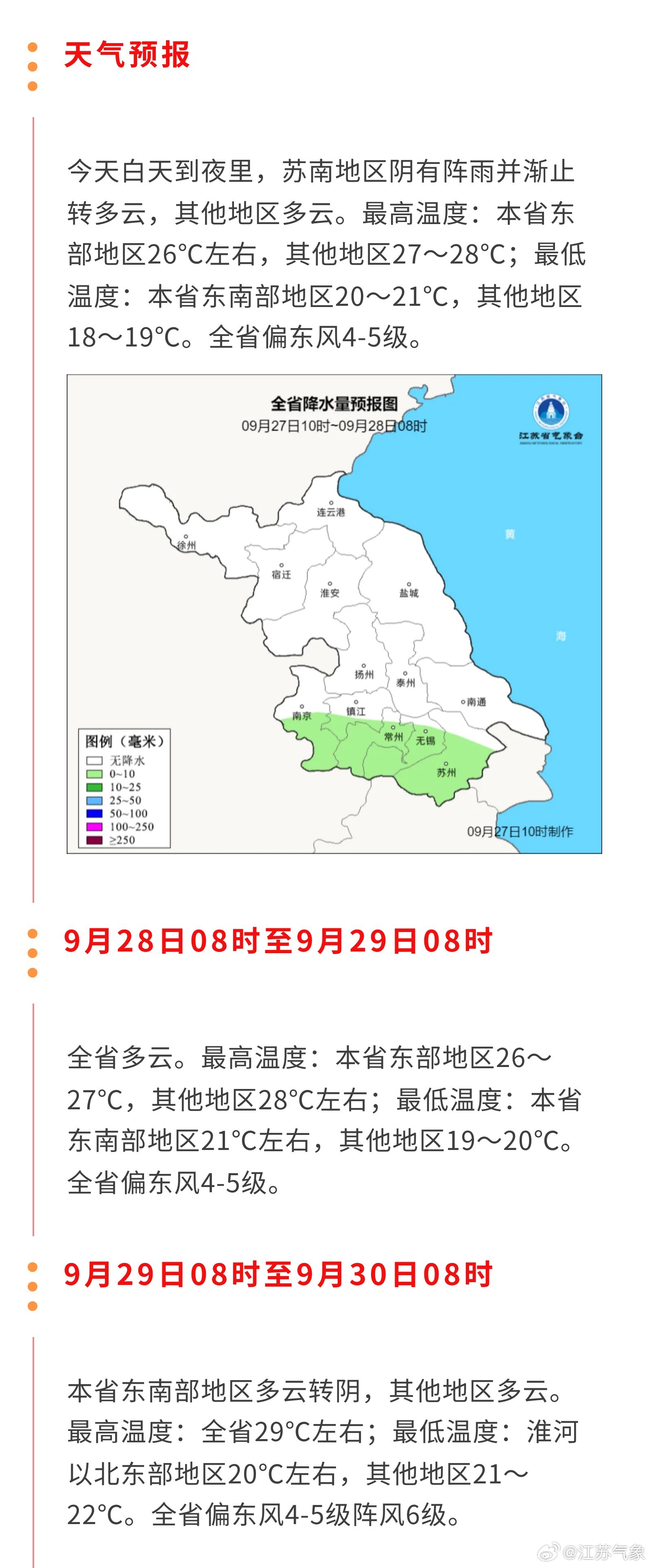 五烈镇天气预报更新通知