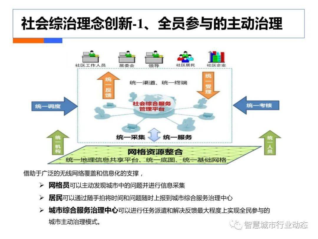 挂牌之全篇100免费挂牌,数据实施导向策略_nShop33.425