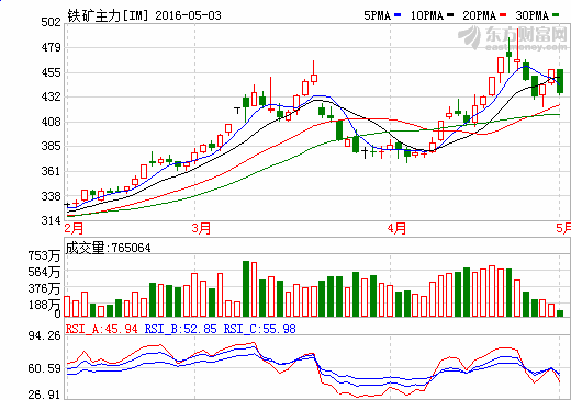 广东八二站澳门资料查询,收益分析说明_VE版84.299