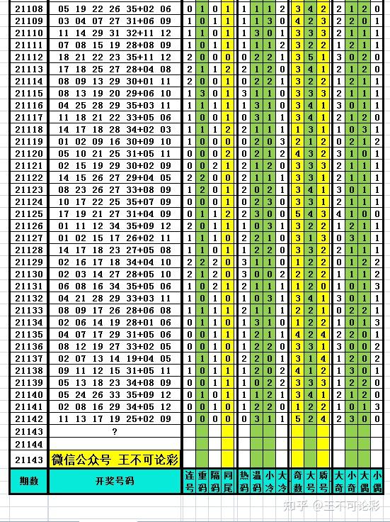 新澳内部资料精准一码波色表,持久性执行策略_pack33.406