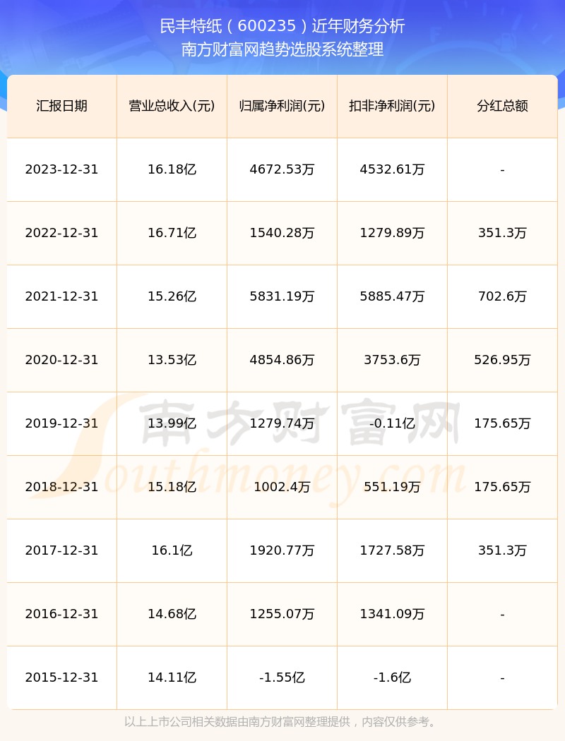 2024澳门特马今晚开奖4月8号,迅捷解答计划落实_MR91.398