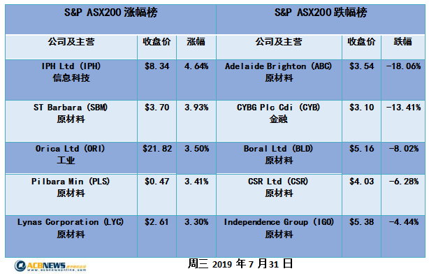 新澳开奖历史记录查询,灵活解析执行_模拟版45.882