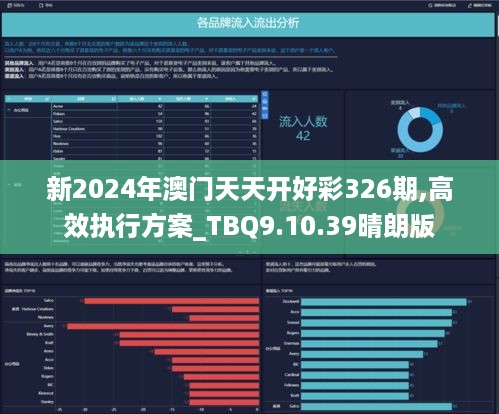 2024天天开彩免费资料,数据驱动执行方案_基础版65.801