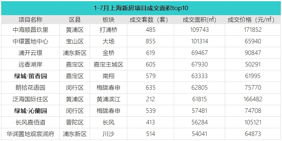 香港码开奖结果2024开奖记录,深度策略数据应用_W21.906