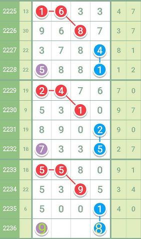 最准一肖一码一一孑中特,数据解析支持计划_网页款72.865