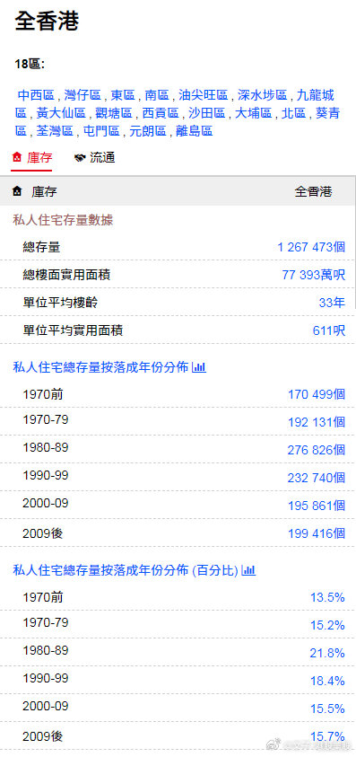 香港最快最准资料免费2017-2,最新解答解释定义_SHD97.966