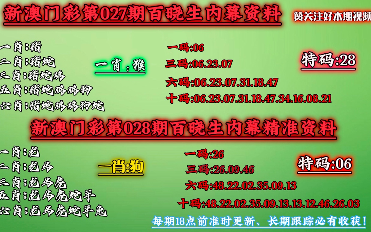 澳门今晚必中一肖一码恩爱一生,统计解答解释定义_策略版24.443