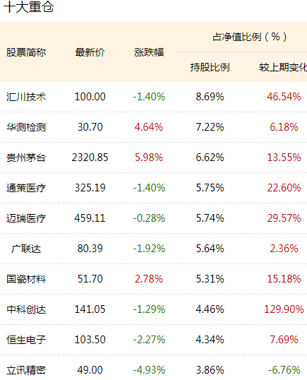 澳门天天免费精准大全,收益成语分析落实_Linux38.245