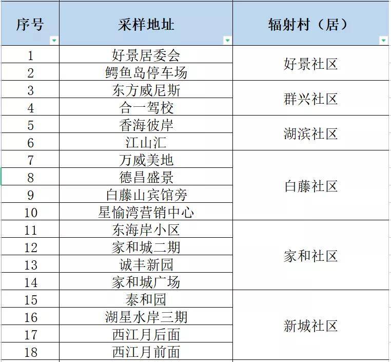 澳门三肖三码精准100%,国产化作答解释落实_yShop59.195