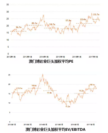 新澳门天天彩正版免费,深入研究解释定义_领航版68.64