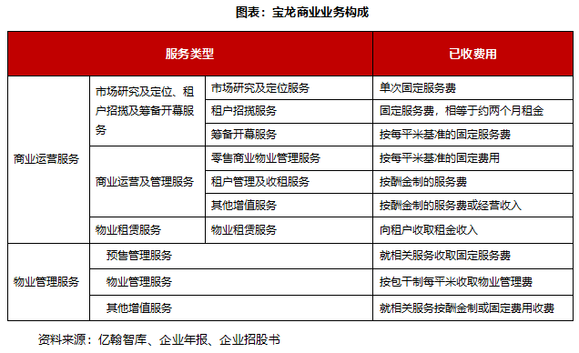 ヤ经典坏疍 第3页