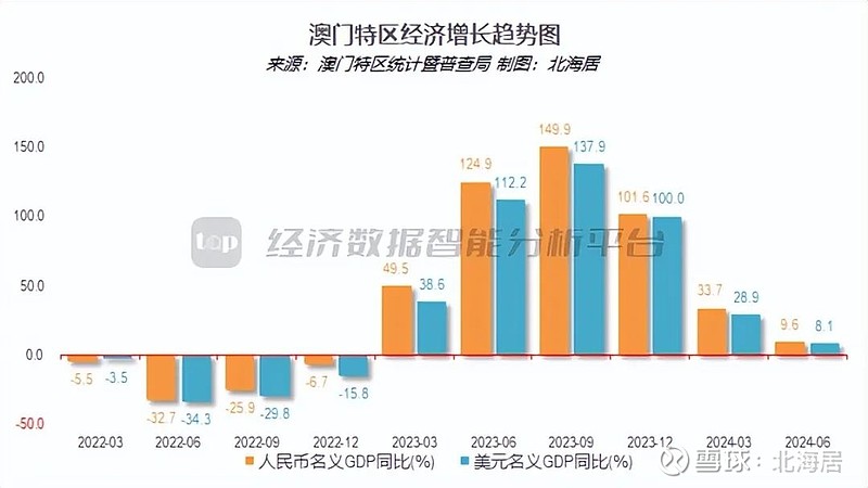 蓝月亮精选四肖八码澳门,数据驱动执行方案_工具版58.618