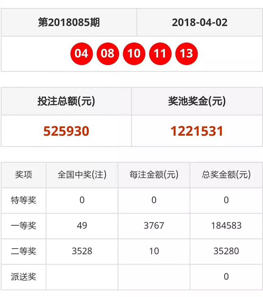 澳门天天开彩期期精准单双,收益成语分析定义_Gold38.448