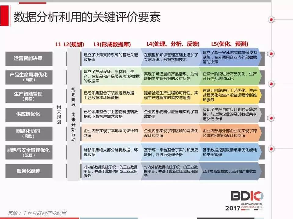 新澳天天开奖资料大全下载安装,实地数据评估方案_冒险版80.168