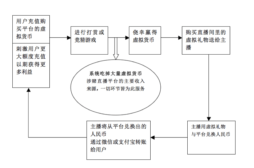 澳门4949开奖现场直播+开,深层设计解析策略_V278.381