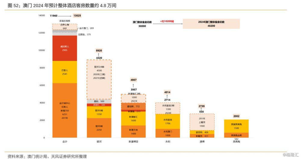 澳门天天开彩大全免费,数据分析驱动决策_VIP49.953