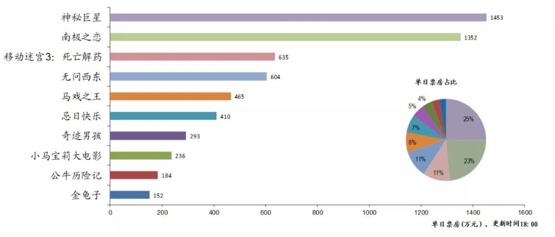 澳门广东二八站,全面应用数据分析_Phablet52.509